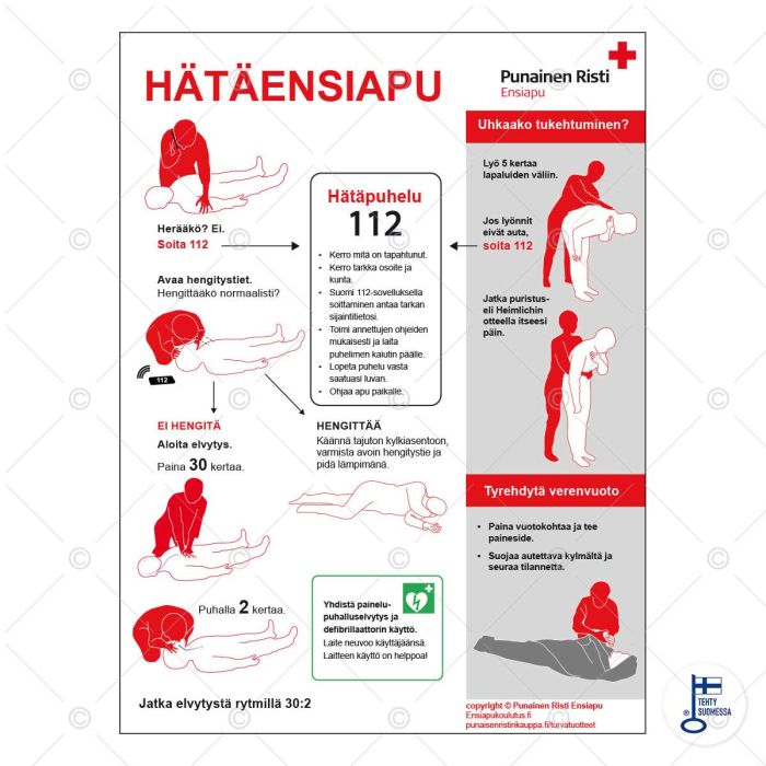 Hätäensiapuohje 300x400 mm, muovi